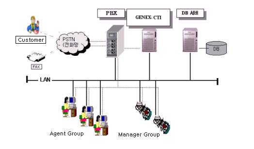 SMART Wireless Computing | Single Board Computers, Development Kits, System on Modules